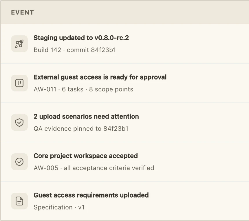 Decisions and updates in the example client workspace