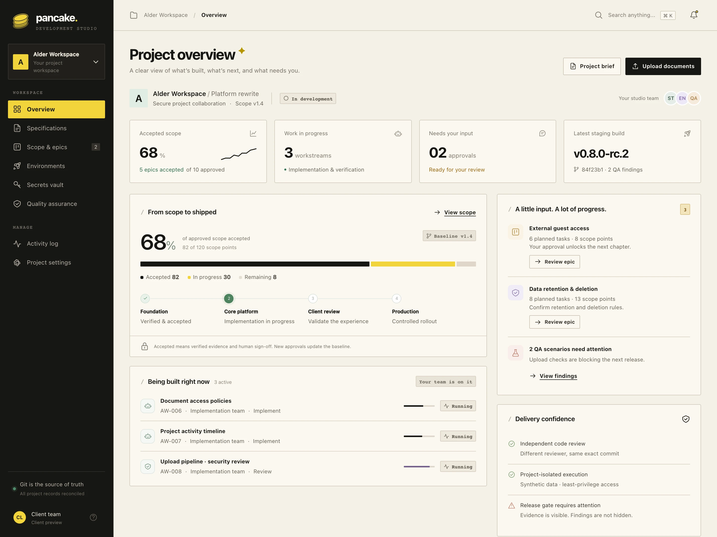 Pancake Studio client overview with project progress, work in progress, and items awaiting approval.