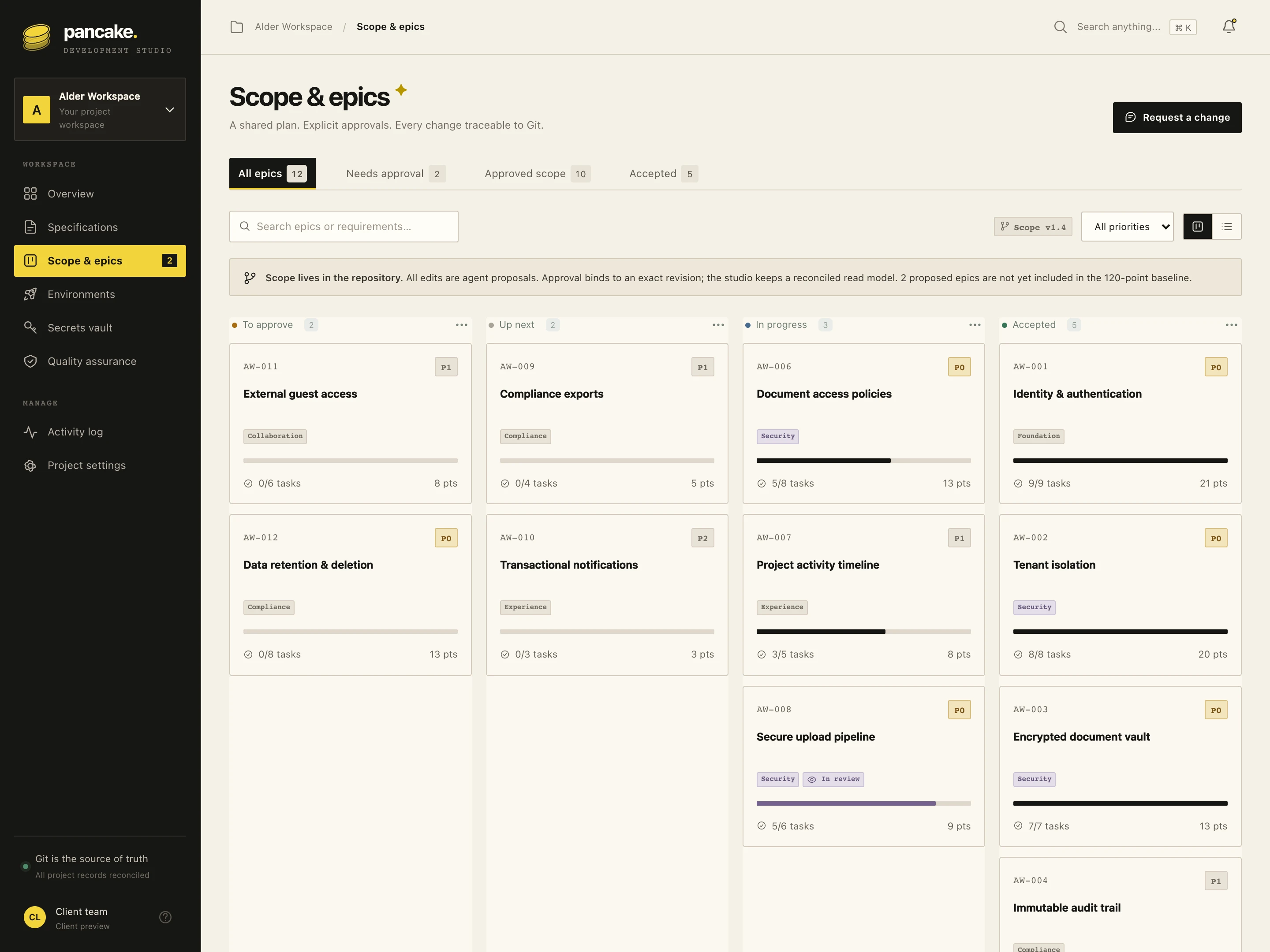 Client scope board showing proposed work and its progress through development and acceptance.