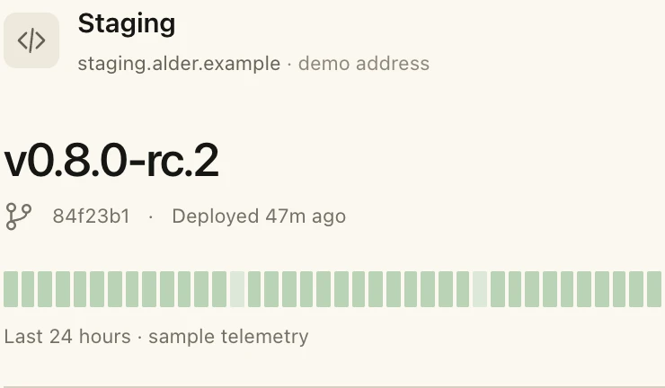 Releases and environments in the example client workspace